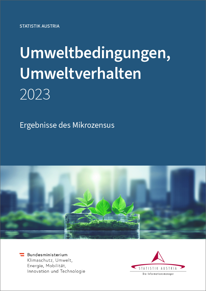 Microzensus Umwelt 2024, Titelbild